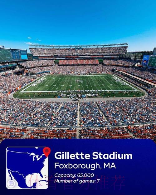 2026世界杯北美举办城市