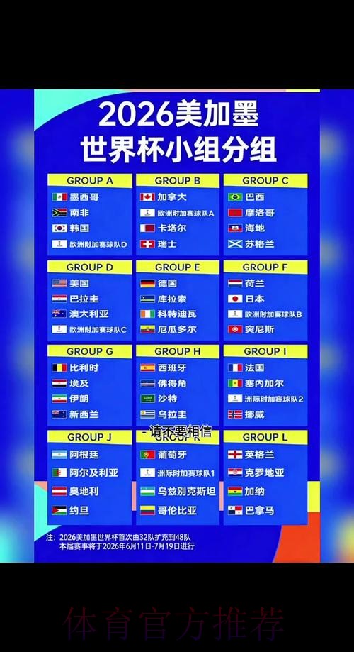 2026世界杯比分预测地址