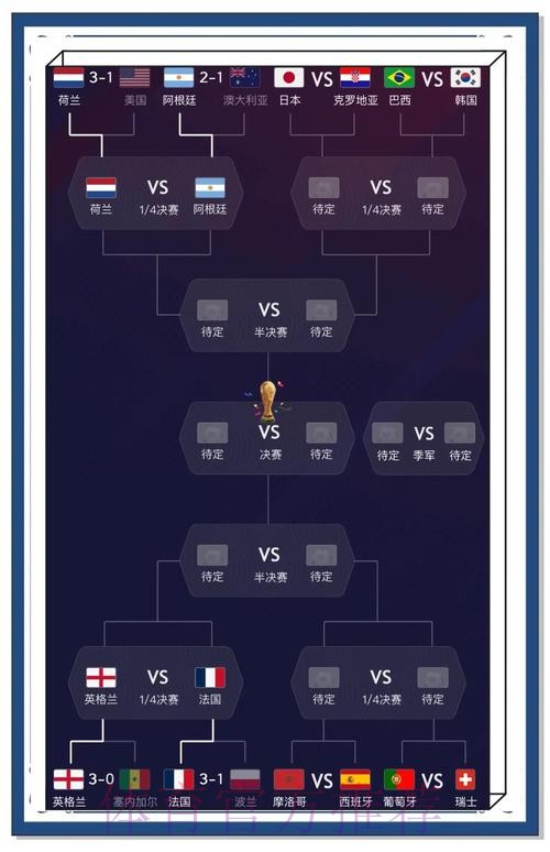 最新世界杯预测技巧与战略分析网址推荐